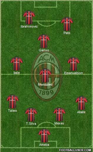 A.C. Milan Formation 2011