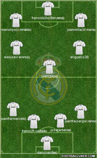Real Madrid C.F. Formation 2011