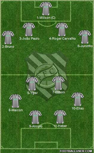 Figueirense FC Formation 2011
