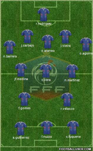 France Formation 2011