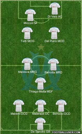 Olympique de Marseille Formation 2011