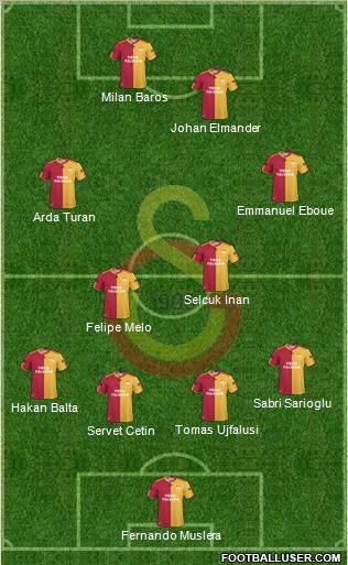 Galatasaray SK Formation 2011