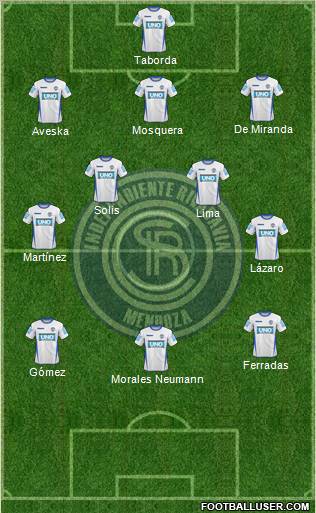 Independiente Rivadavia de Mendoza Formation 2011