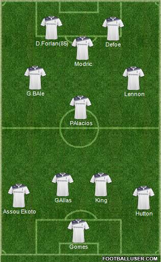 Tottenham Hotspur Formation 2011