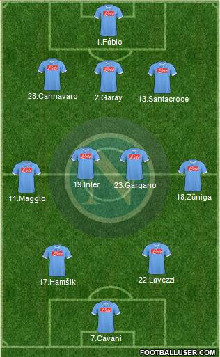 Napoli Formation 2011