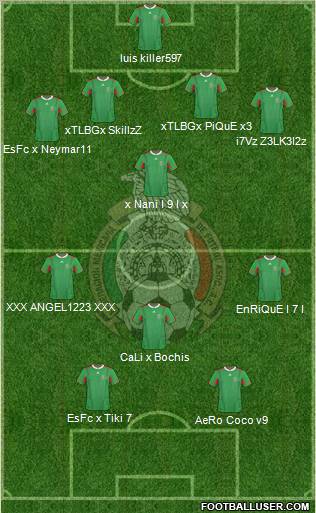 Mexico Formation 2011