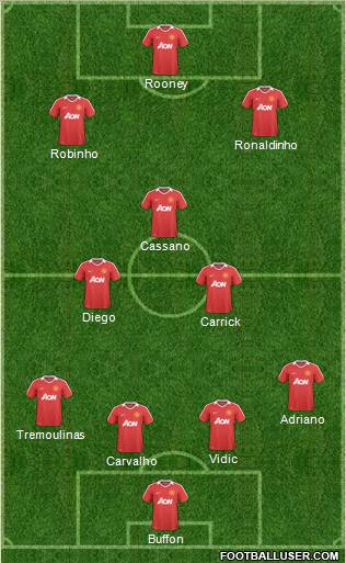 Manchester United Formation 2011
