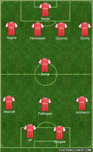 Arsenal Formation 2011