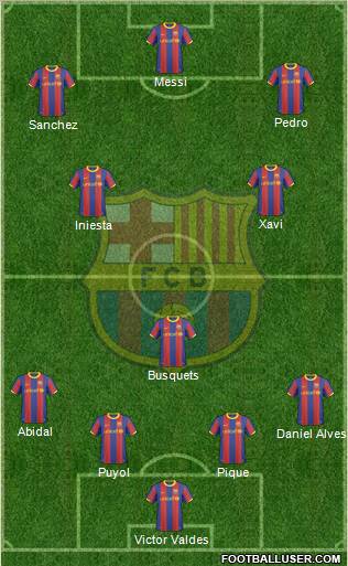 F.C. Barcelona Formation 2011