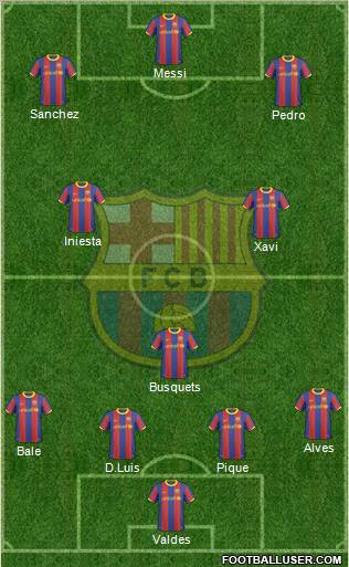 F.C. Barcelona Formation 2011
