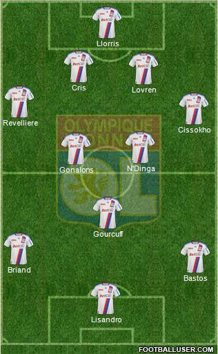 Olympique Lyonnais Formation 2011