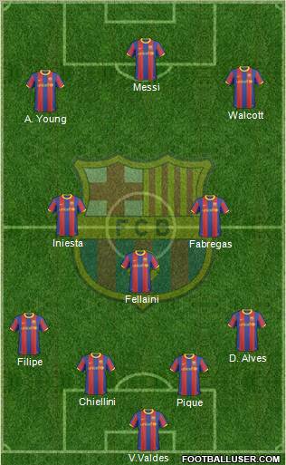 F.C. Barcelona Formation 2011