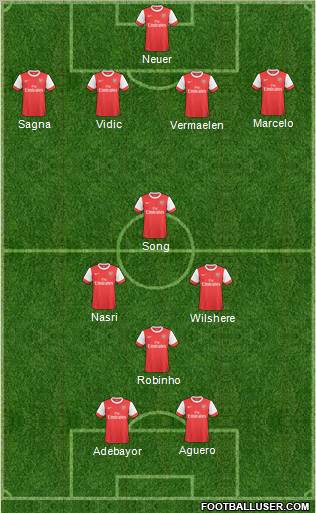 Arsenal Formation 2011
