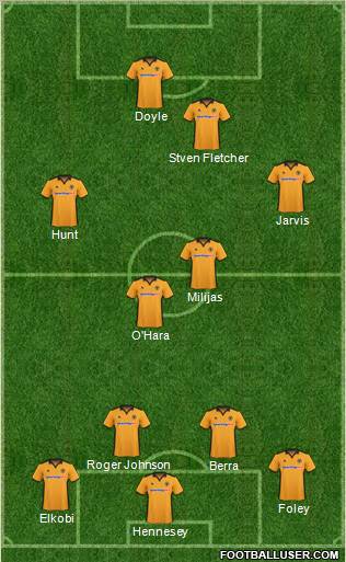 Wolverhampton Wanderers Formation 2011