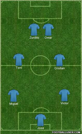 Club Universidad del Futbol Formation 2011