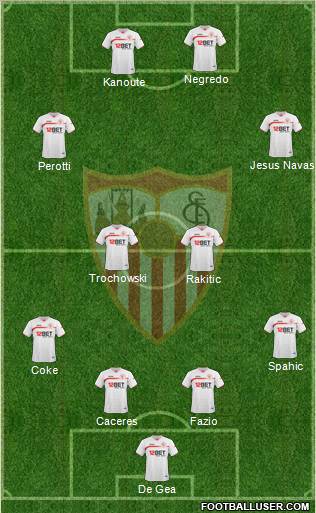 Sevilla F.C., S.A.D. Formation 2011