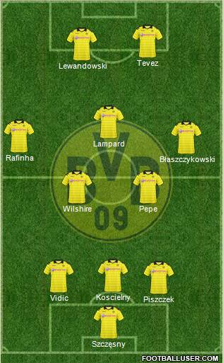 Borussia Dortmund Formation 2011