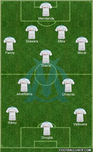 Olympique de Marseille Formation 2011
