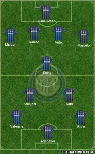 F.C. Internazionale Formation 2011