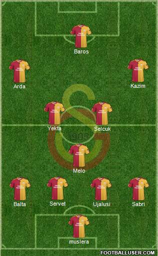 Galatasaray SK Formation 2011