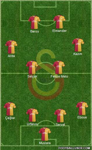 Galatasaray SK Formation 2011