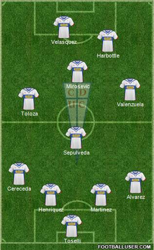 CD Universidad Católica Formation 2011