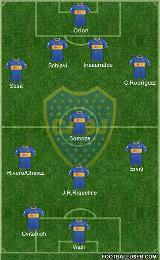 Boca Juniors Formation 2011