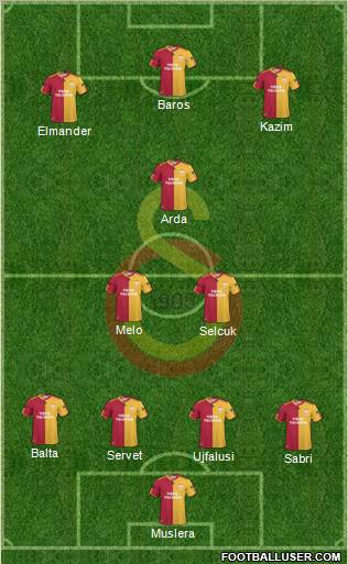 Galatasaray SK Formation 2011