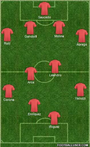 Champions League Team Formation 2011