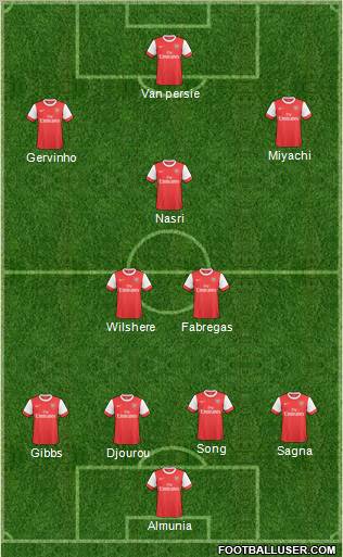 Arsenal Formation 2011