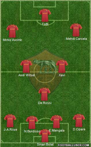 AS Roma Formation 2011