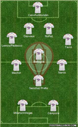 Huracán Formation 2011