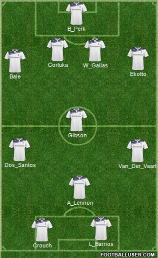 Tottenham Hotspur Formation 2011