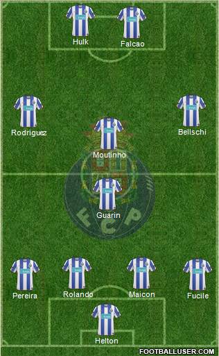 Futebol Clube do Porto - SAD Formation 2011