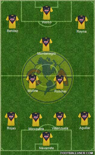 Club de Fútbol América Formation 2011