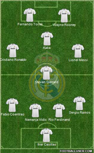 Real Madrid C.F. Formation 2011