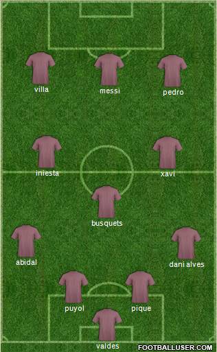 9 de Julio Formation 2011