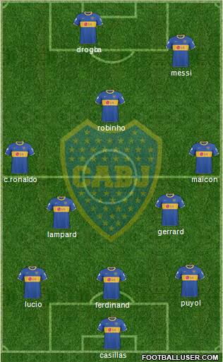 Boca Juniors Formation 2011