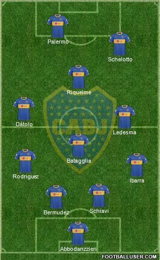 Boca Juniors Formation 2011