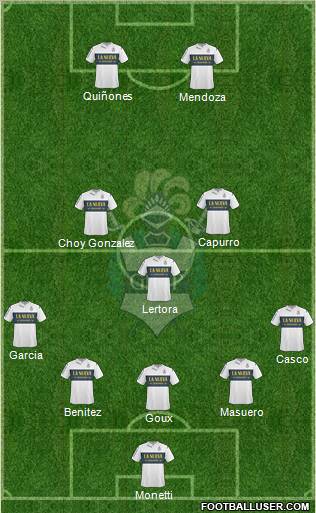Gimnasia y Esgrima de La Plata Formation 2011