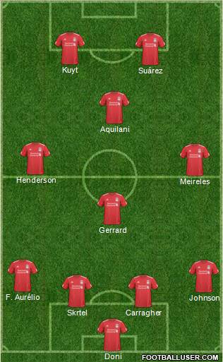 Liverpool Formation 2011