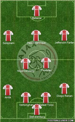 AFC Ajax Formation 2011