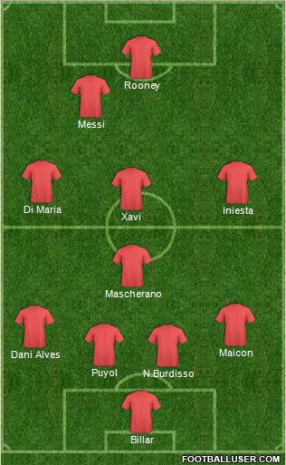 Pro Evolution Soccer Team Formation 2011