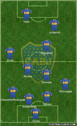 Boca Juniors Formation 2011