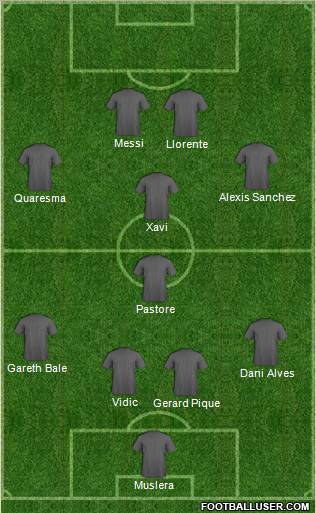 Champions League Team Formation 2011