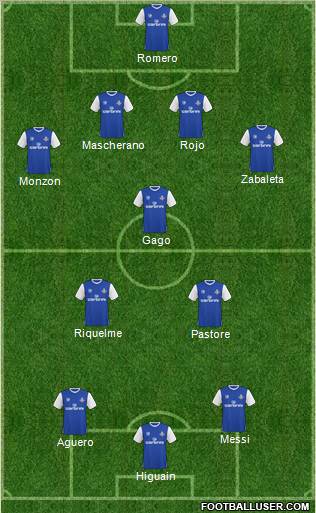 Oldham Athletic Formation 2011