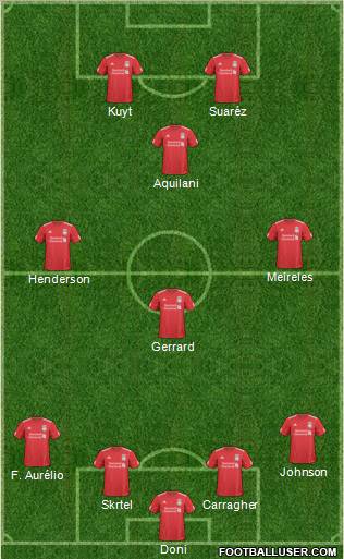 Liverpool Formation 2011