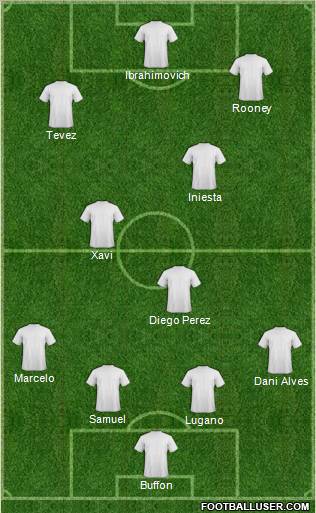 Pro Evolution Soccer Team Formation 2011