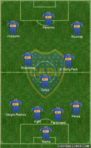 Boca Juniors Formation 2011