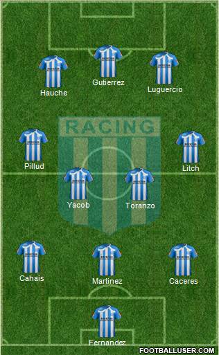 Racing Club Formation 2011